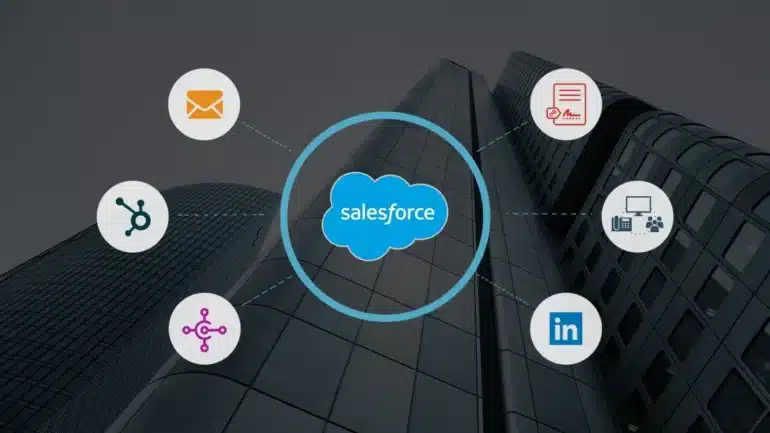 salesforce integration