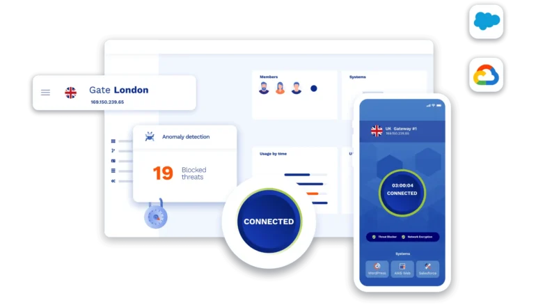 GoodAccess product