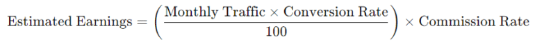 Affiliate marketing Formula