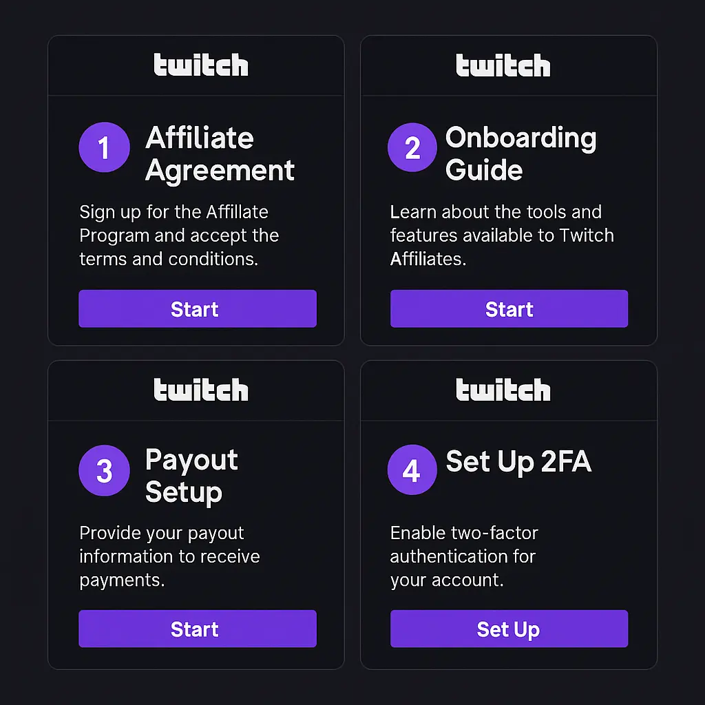 Completing Twitch Affiliate signup and monetization setup