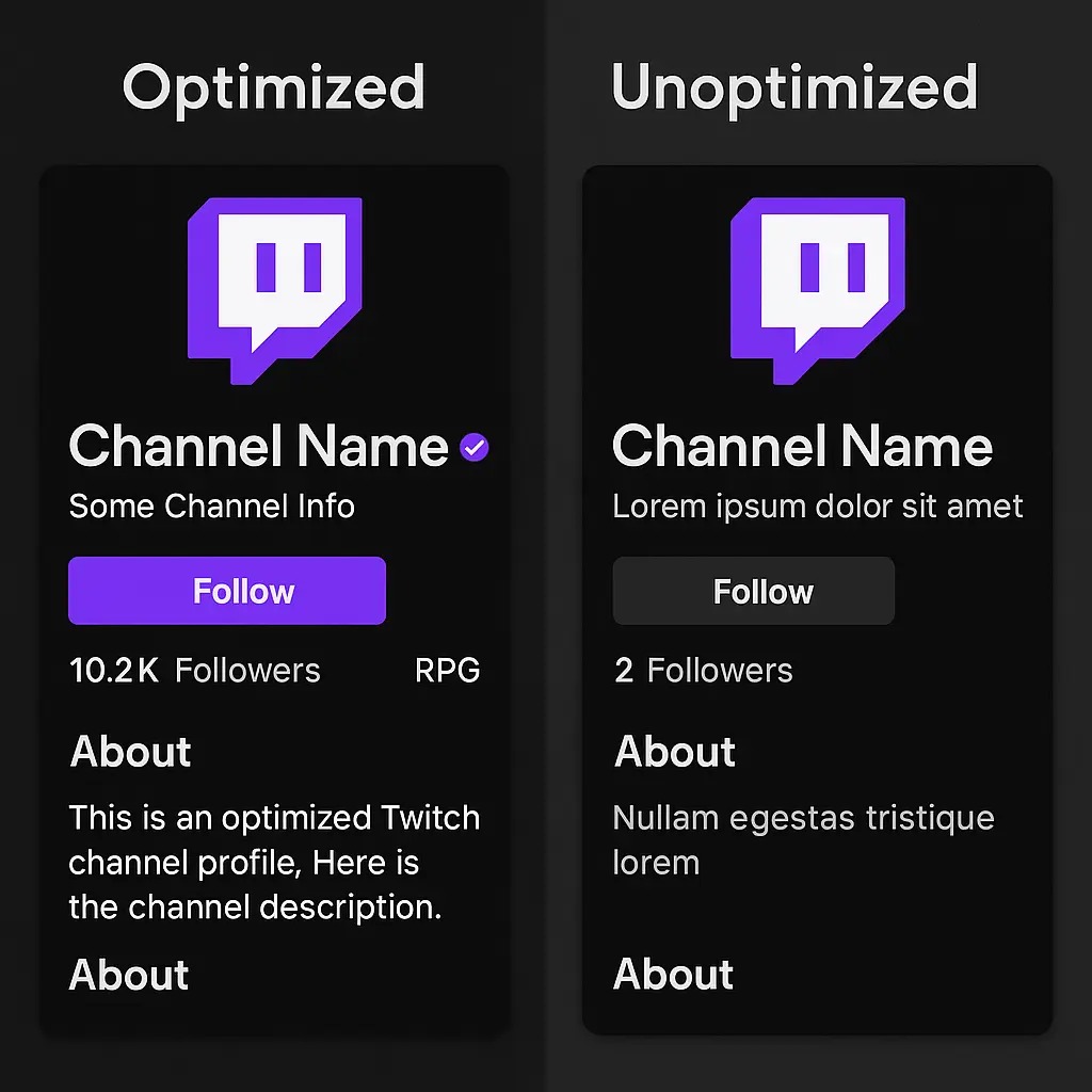 Twitch profile optimization examples for maximum growth