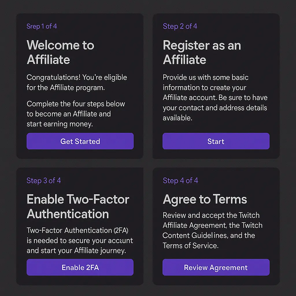 How to complete the Twitch Affiliate application