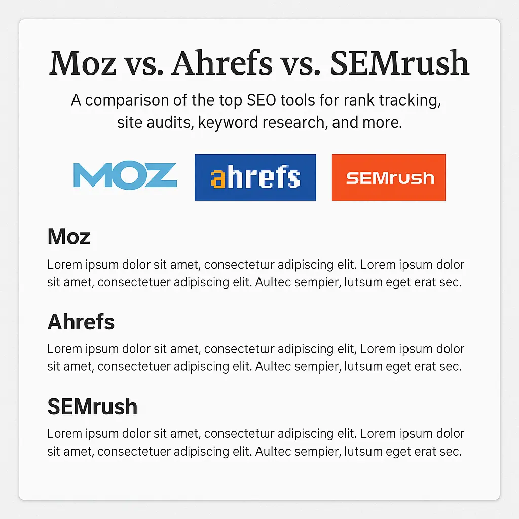 SEO tool comparison between Moz, Ahrefs, and SEMrush