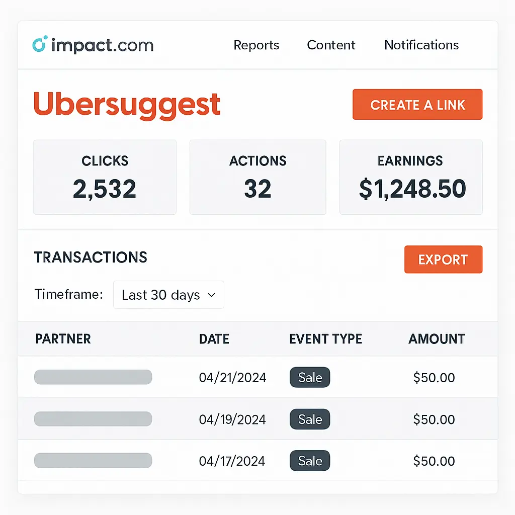 Ubersuggest affiliate dashboard interface
