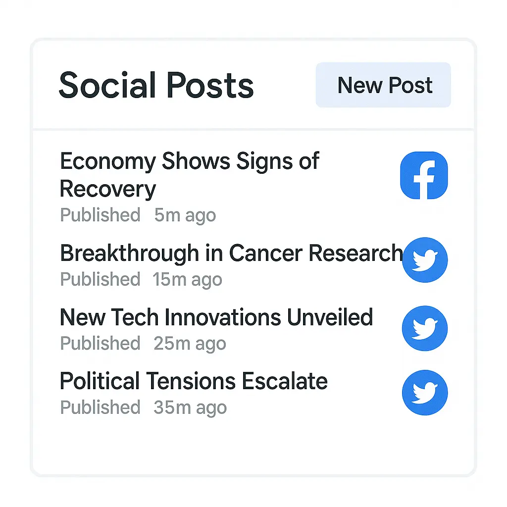 Automating promotion to earn consistently from Google News