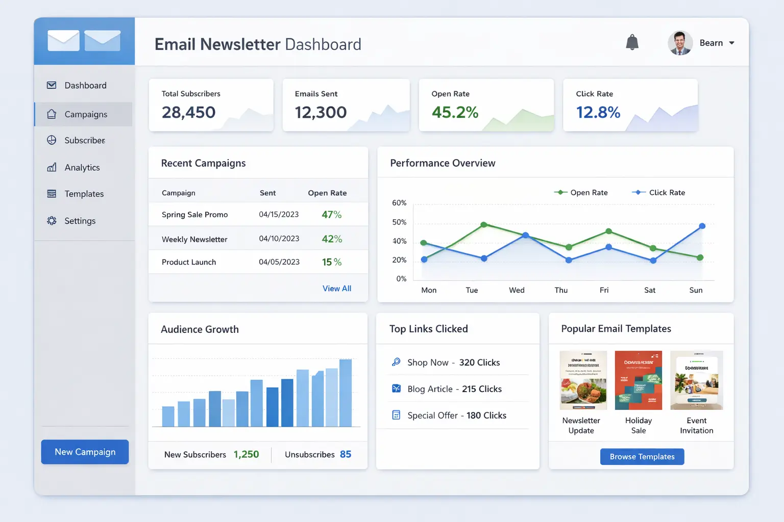 email marketing monetization