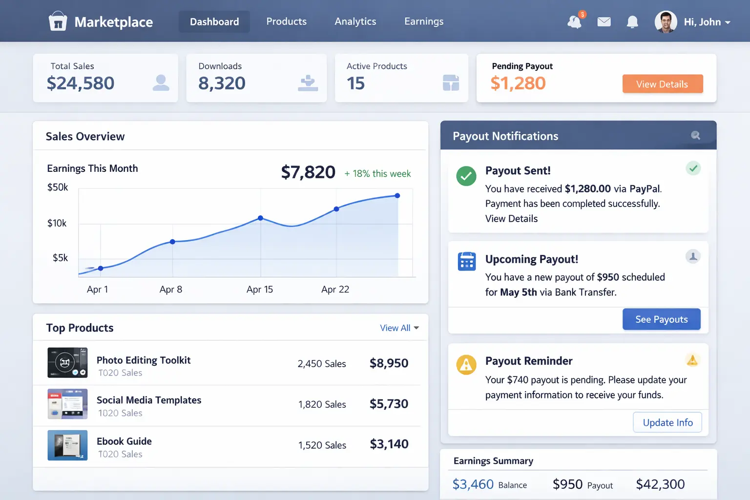Digital product marketplace dashboard showing affiliate payouts and recent sales activity