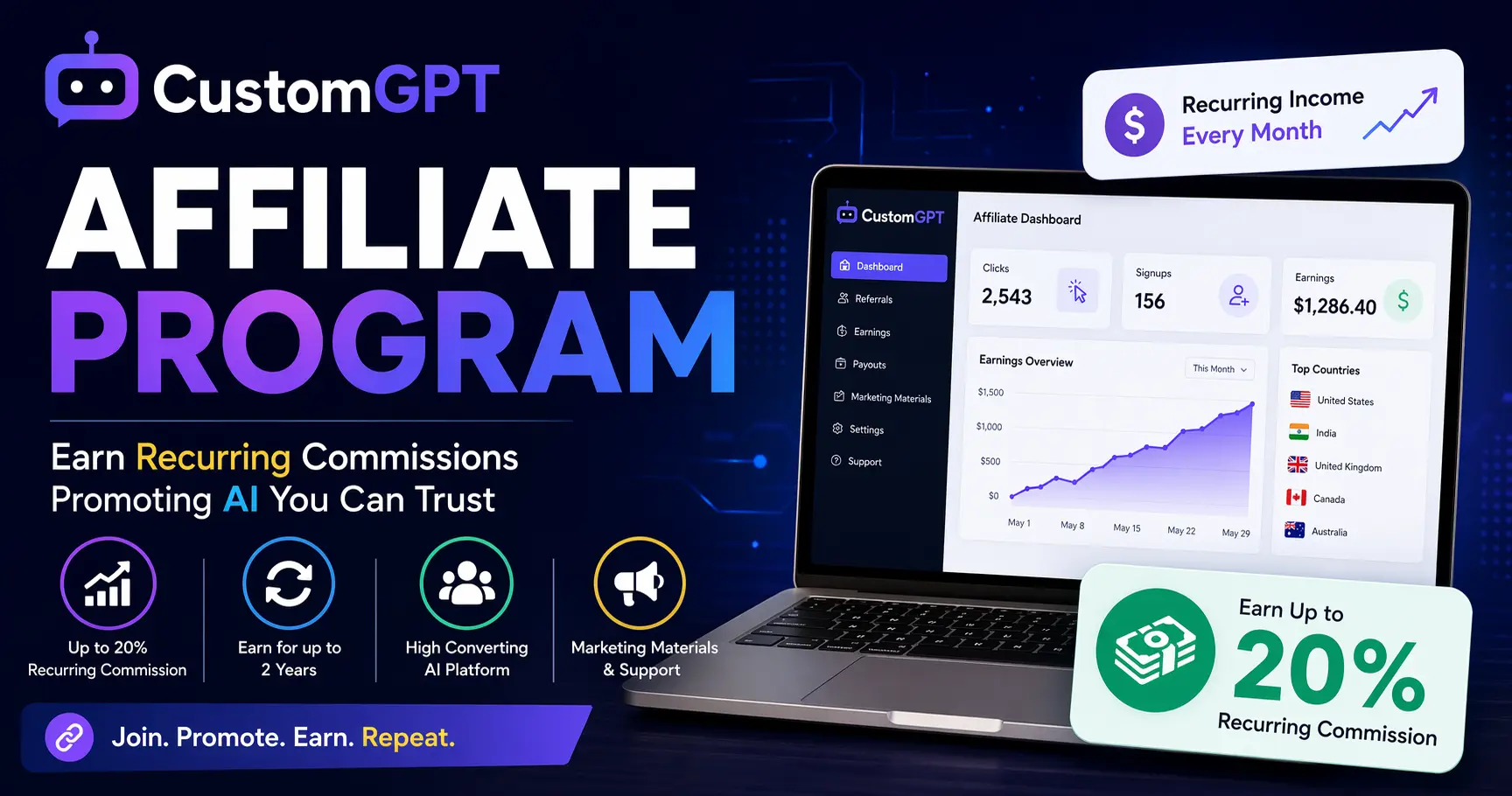 CustomGPT affiliate program