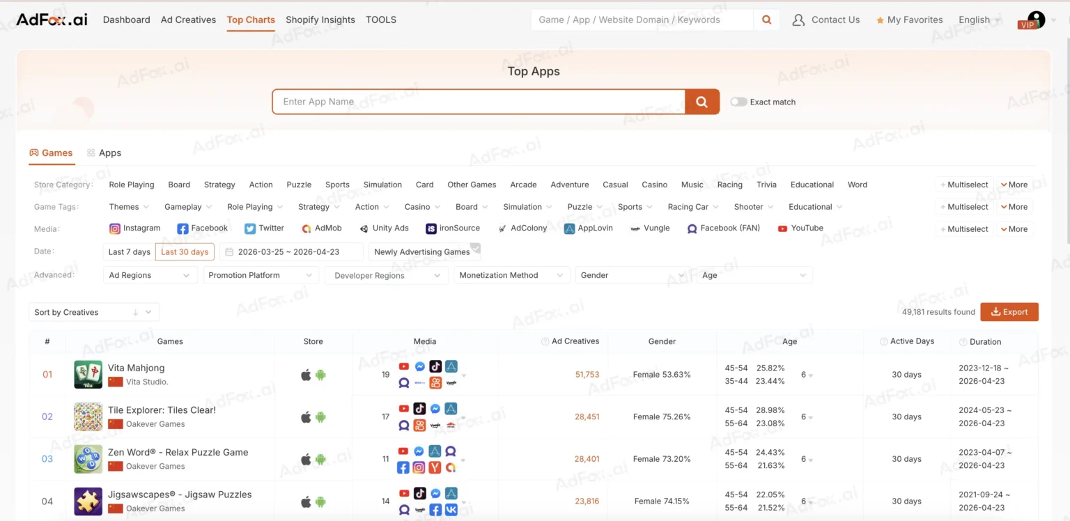 Top Apps-AdFox