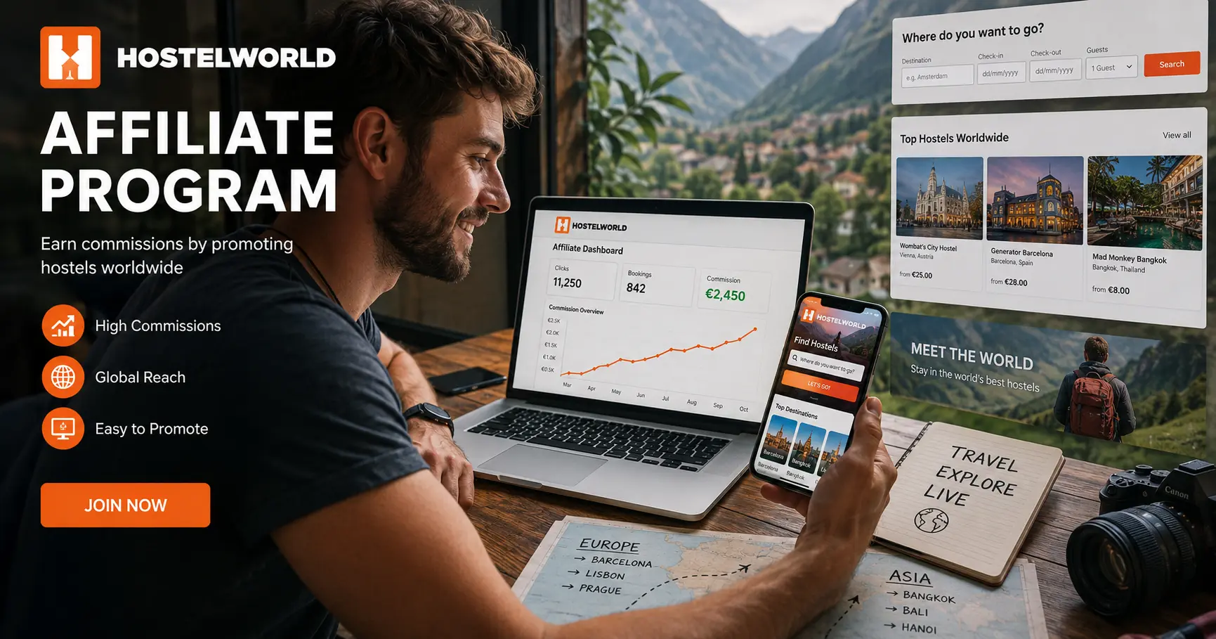 Hostelworld Affiliate Program