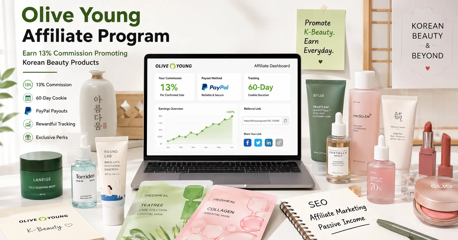 Olive Young Affiliate Program