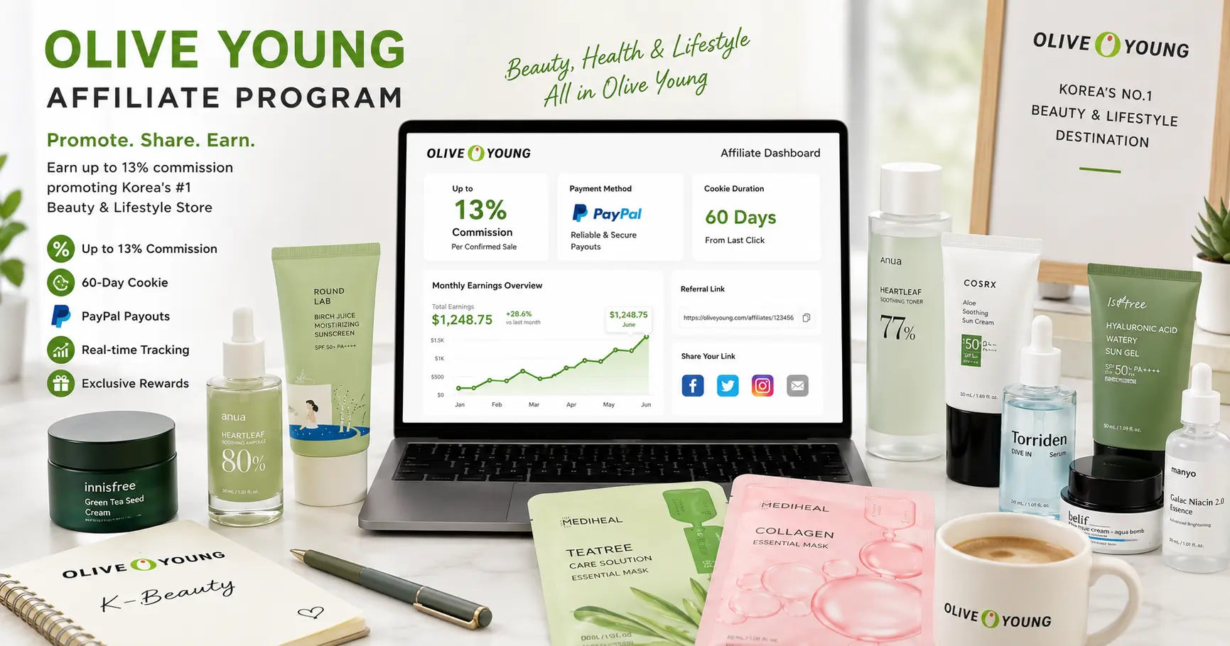 Olive Young affiliate program commission rate