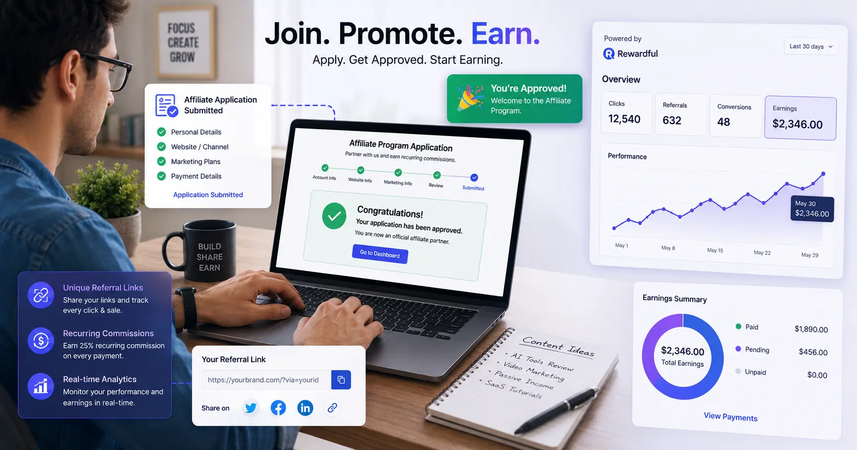 Signing up for the Synthesia Affiliate Program