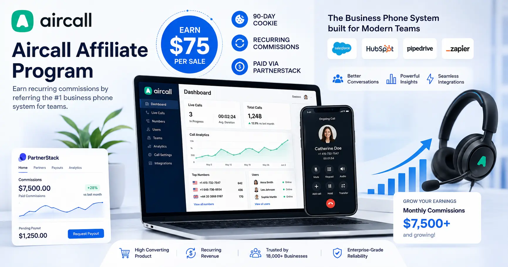 Aircall affiliate program