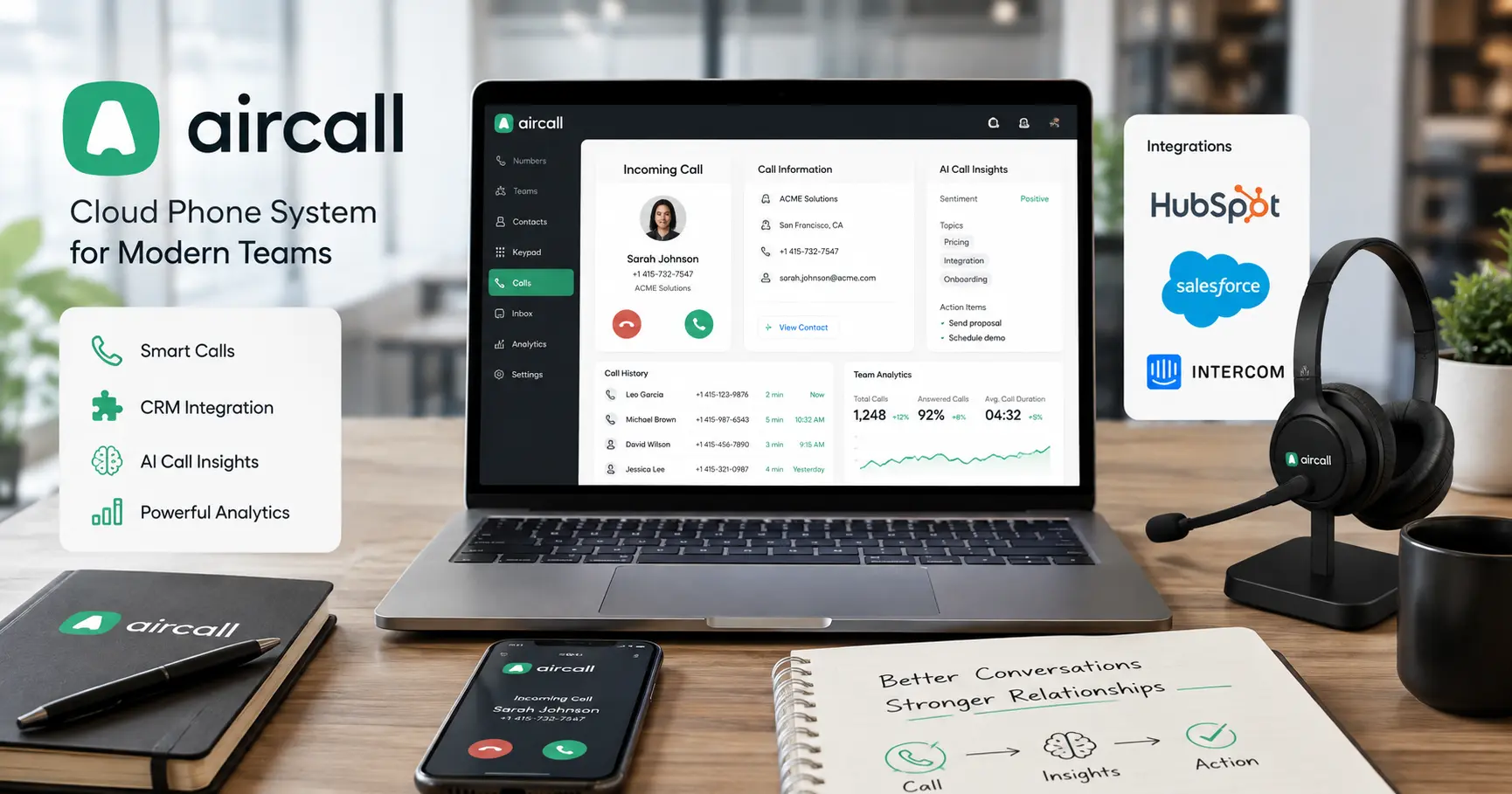 Aircall cloud phone system with CRM integrations and customer communication tools