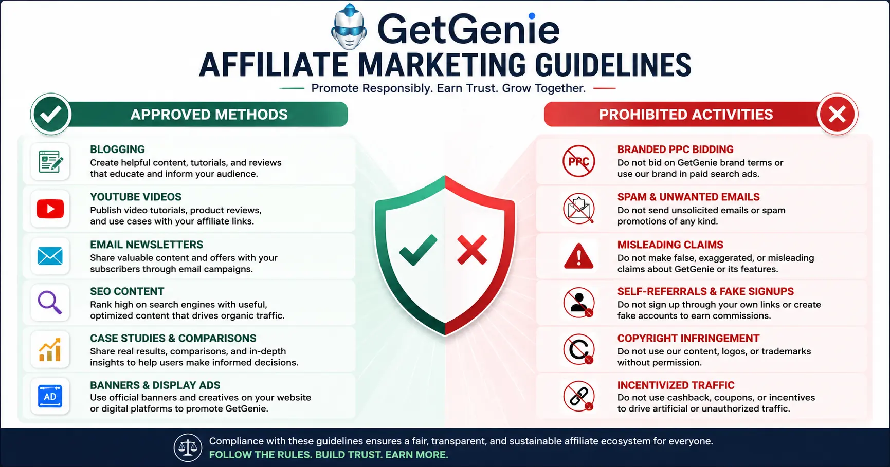 GetGenie affiliate marketing rules showing approved and prohibited promotion methods