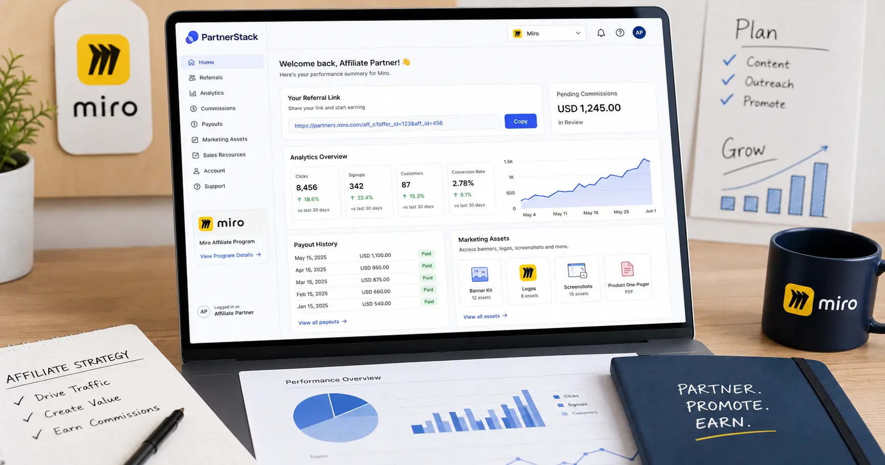 PartnerStack dashboard used to manage the Miro Affiliate Program