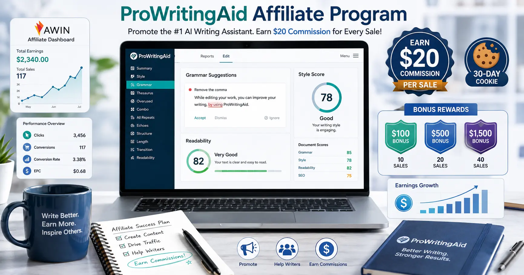 Prowritingaid affiliate program